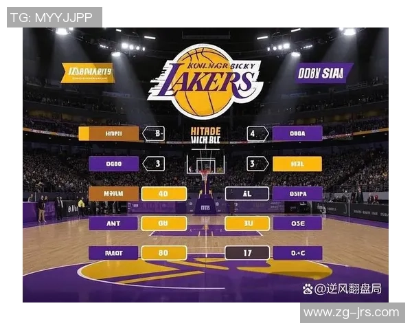 2020年1月12日湖人与雷霆精彩对决回放全场集锦分析